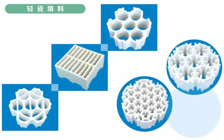 塔內(nèi)件、塔填料